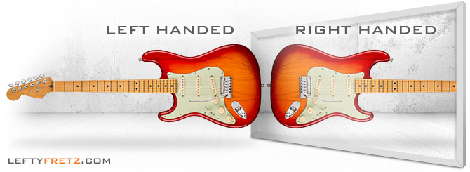 left handed right handed guitar