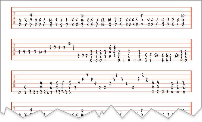 Blank Guitar Tab Sheet Music Paper