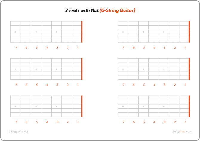 Left Handed Blank guitar fretboard diagram 7 frets