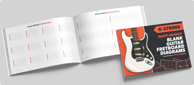 Righty Fretboard Diagrams Printable