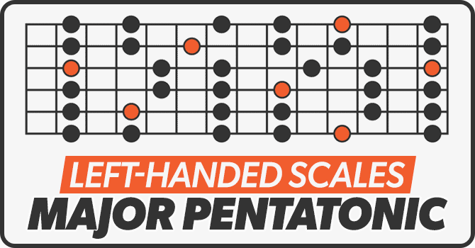 Left handed major pentatonic scale charts for guitar