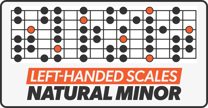 Left handed natural minor scale guitar fretboard chart